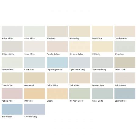dulux antique cream|Dulux Classic Cream Paint .